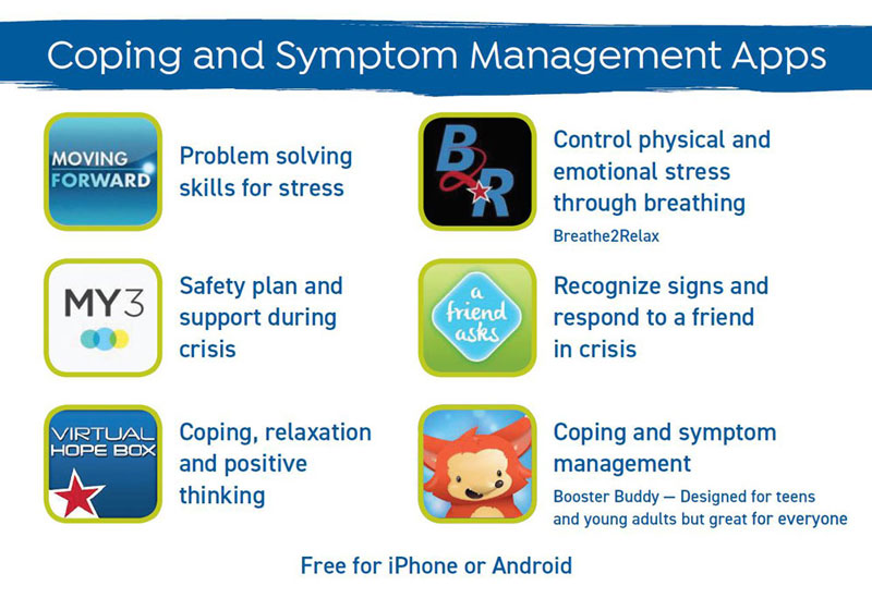 App for Managing Symptoms and Coping