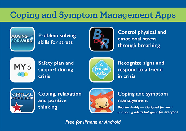 coping and symptom management infographic
